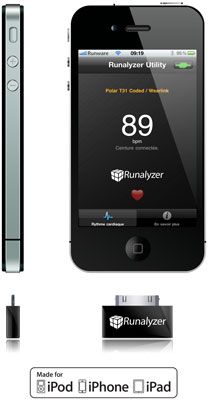 Runware Runalyser