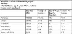 comscore-2