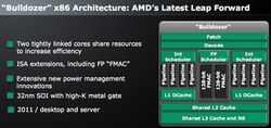 AMD Buldozer serveur pc