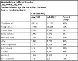 comscore-1