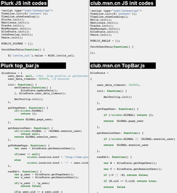 Plurk-code