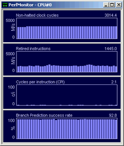 PerfMonitor 1.0.07 (335x394)