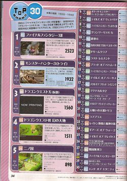 dragon-quest-x-wii-famitsu (1)