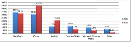 iPass Mobile Workers