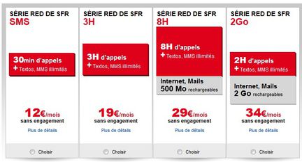 SFR RED