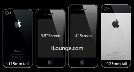 iPhone specs rumeur