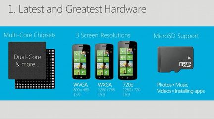 Windows Phone 8 02