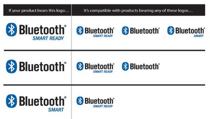 Bluetooth Smart Ready Compatibilit&eacute;