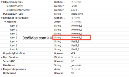 iPhone 5 reference