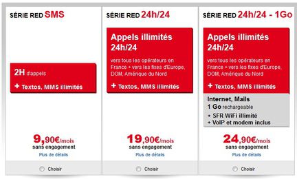 SFR Red