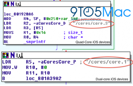 Apple A6 quadcore