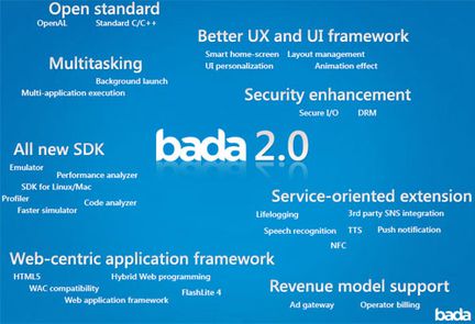 Bada Samsung 01