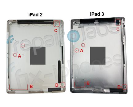 iPad 3 Coque