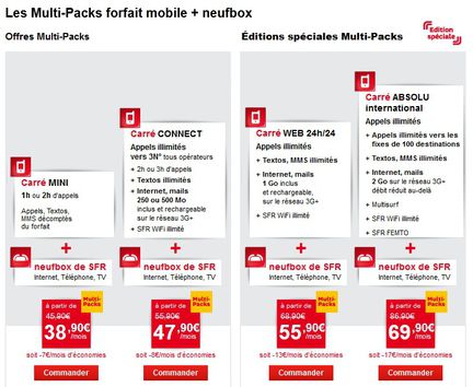 SFR MultiPacks