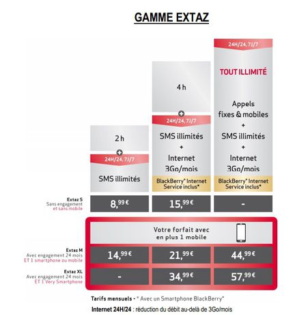 Virgin Mobile Extaz