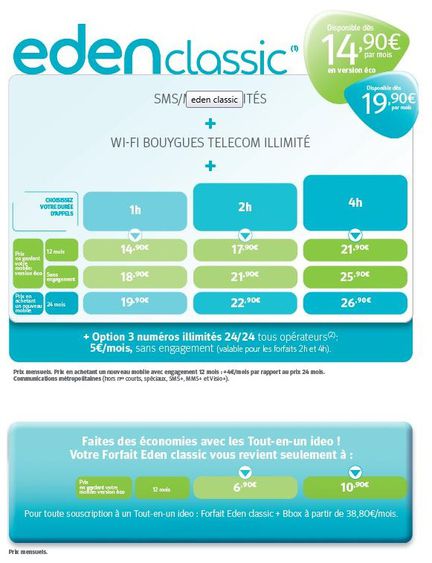 Eden Classic Bouygues Telecom
