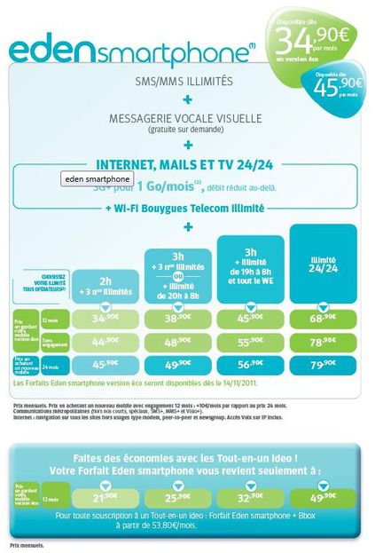 Eden Smartphone Bouygues Telecom