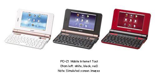 Sharp PC-Z1