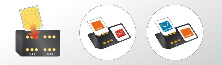 Simore Platinum Double SIM