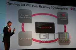 MWC conf LG Optimus 3D 08