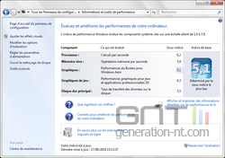 indicperf01