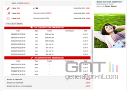 Free Mobile suivi conso 2