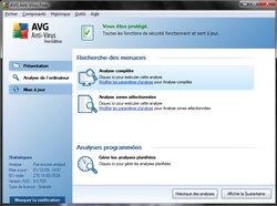 avg04