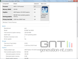 win7perfs