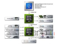 600i_680iS