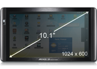 A101it_screen_size
