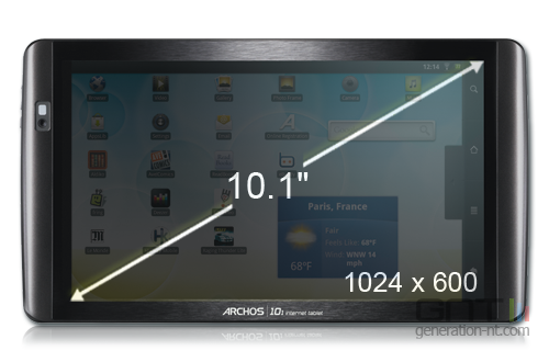 A101it_screen_size