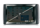 A70it_screen_size