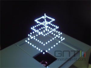 Aist laser infrarouge 3d