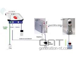 AlicePhone RTC VoIP