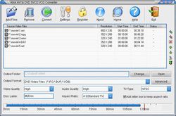 Allok AVI to DVD SVCD VCD Converter screen