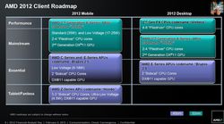 AMD CPU (3)