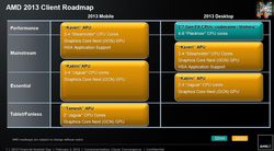 AMD CPU (4)