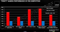 AMD Trinity lancement 4