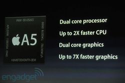 Apple A5 iPhone 4S
