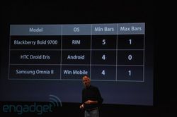 Apple Antennagate 03