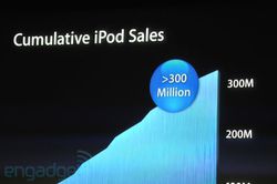 Apple Tim Cook iPod
