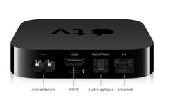 Apple-TV-1