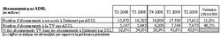 Arcep-T209-3