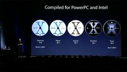 Article n° 104 - L'histoire Apple - WWDC 2005 PPC Intel