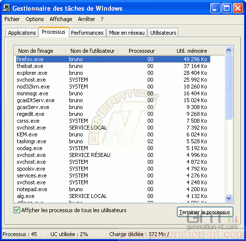 Article n° 190 - D&eacute;sactiver l' acc&egrave;s au gestionnaire des t&acirc;ches de Windows - Gestionnaire des tâches de windows 4