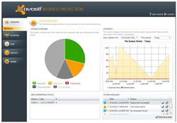 avast-protection-business