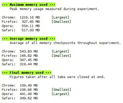 Benchmark_Firefox_Consommation_Memoire_2