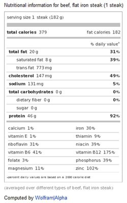 Bing-WolframAlpha-2