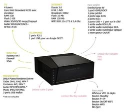 La-Box-by-Numericable