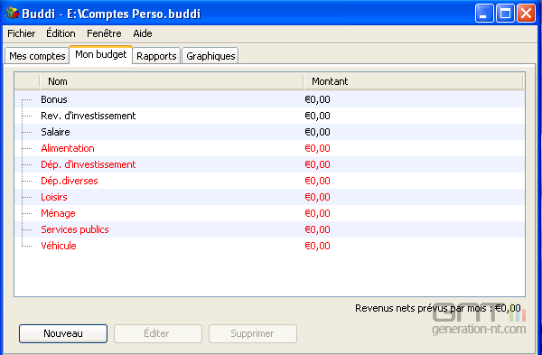Buddi 2